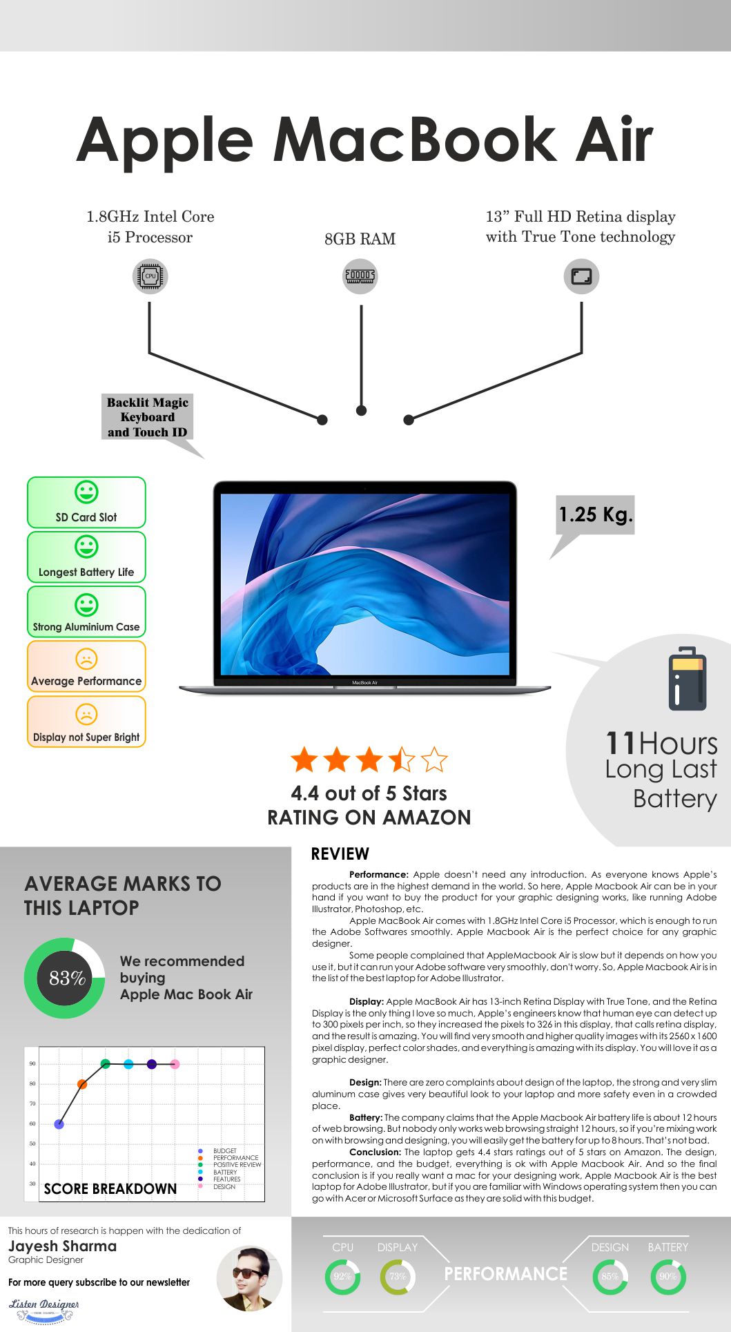APPLE MACBOOK AIR INFOGRAPHIC REVIEW
